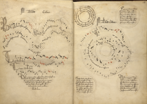 Codex Chantilly pagina
