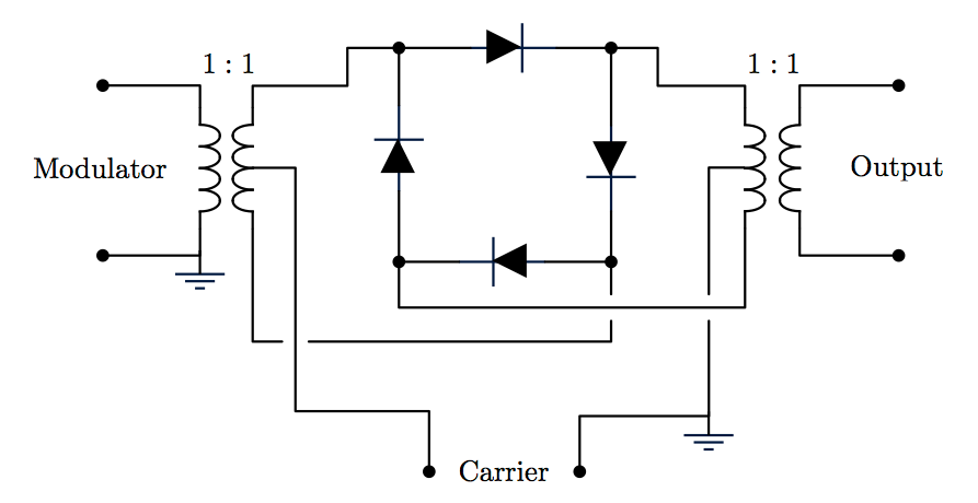 ringmodulator circuit