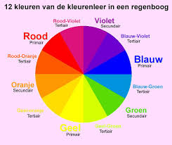 regenboog 3