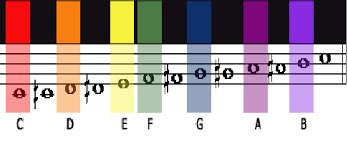 kleuren 1